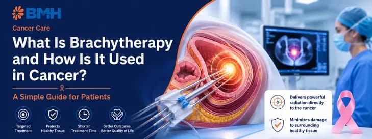 what is Brachytherapy 1